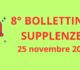 8° BOLLETTINO NOMINE DOCENTI SUPPLENTI - 25 novembre 2024